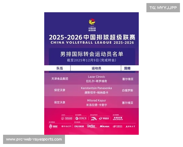 中超新赛季外援政策调整，亚洲外援名额增加